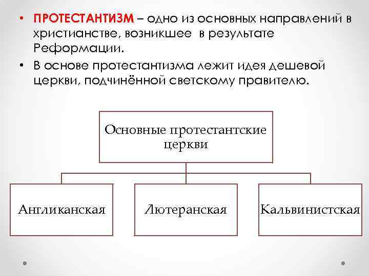  • ПРОТЕСТАНТИЗМ – одно из основных направлений в христианстве, возникшее в результате Реформации.