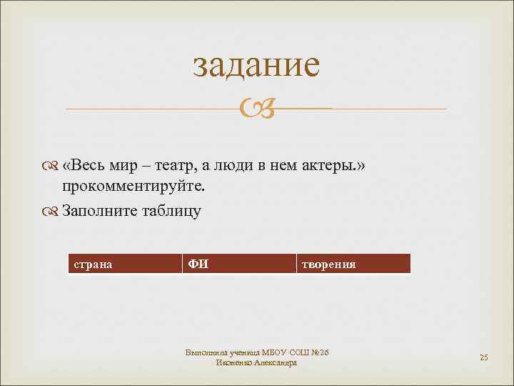 задание «Весь мир – театр, а люди в нем актеры. » прокомментируйте. Заполните таблицу