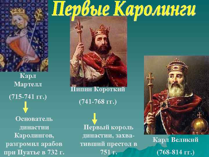Карл Мартелл (715 -741 гг. ) Основатель династии Каролингов, разгромил арабов при Пуатье в