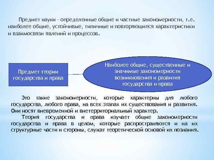 Предмет науки – определенные общие и частные закономерности, т. е. наиболее общие, устойчивые, типичные