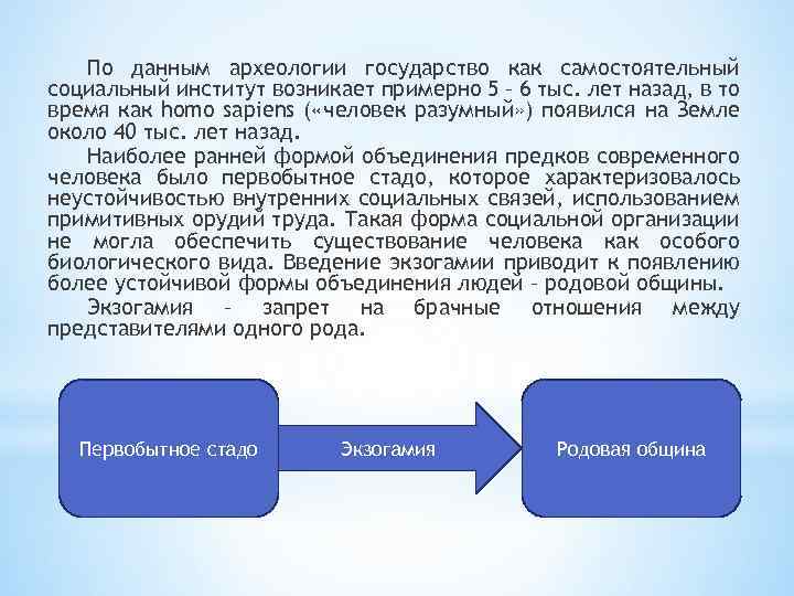 По данным археологии государство как самостоятельный социальный институт возникает примерно 5 – 6 тыс.