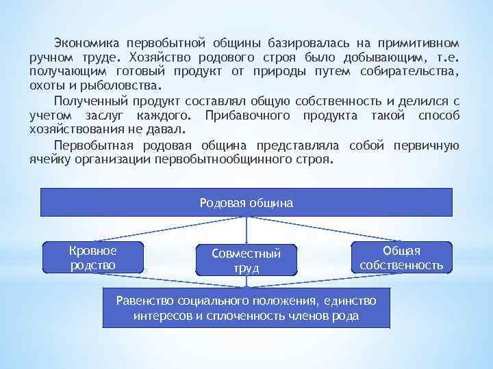 Экономика первобытной общины базировалась на примитивном ручном труде. Хозяйство родового строя было добывающим, т.