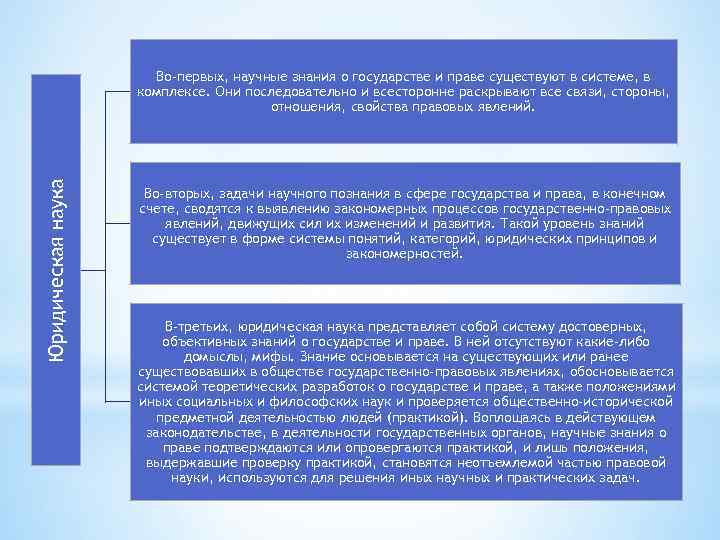 Юридическая наука Во-первых, научные знания о государстве и праве существуют в системе, в комплексе.