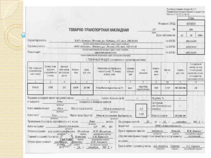 Требования 953 приказ