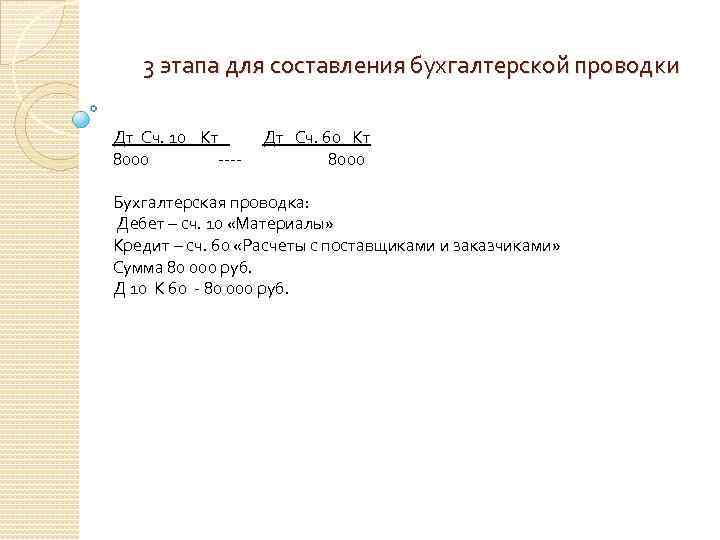 3 этапа для составления бухгалтерской проводки Дт Сч. 10 Кт Дт Сч. 60 Кт