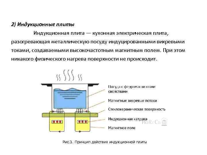 2) Индукционные плиты Индукционная плита — кухонная электрическая плита, разогревающая металлическую посуду индуцированными вихревыми