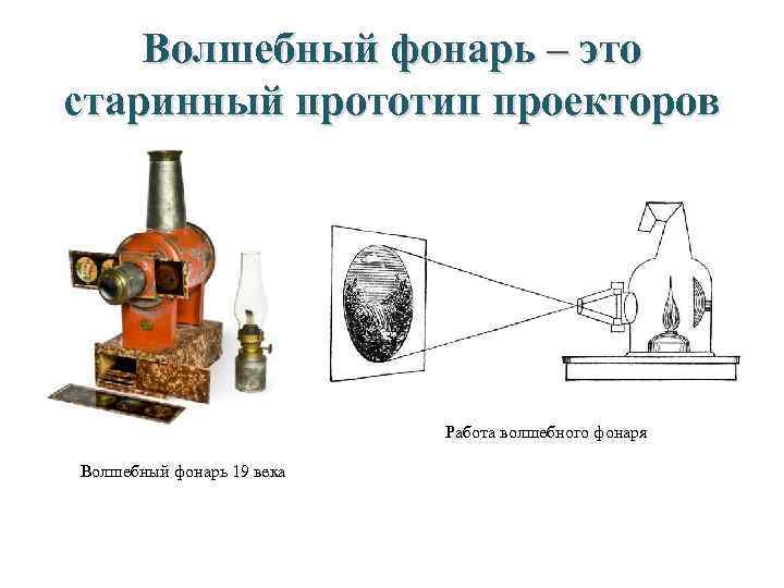 Опишите изображение получаемое с помощью проекционного аппарата