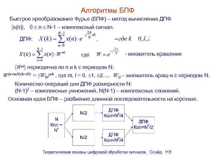 Двумерное преобразование фурье для изображений