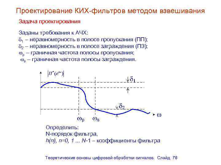 Контрольная работа по теме Методы проектирования избирательных рекурсивных цифровых фильтров