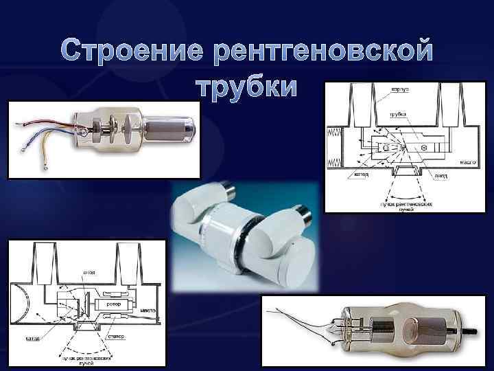 Строение рентгеновской трубки 