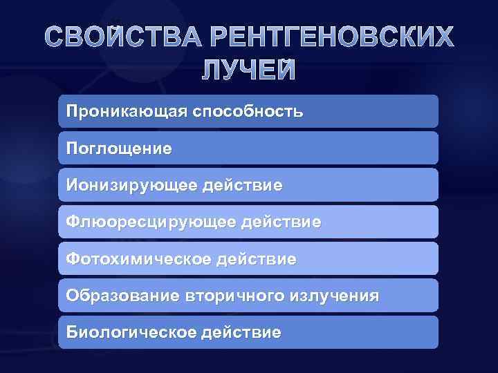 СВОЙСТВА РЕНТГЕНОВСКИХ ЛУЧЕЙ Проникающая способность Поглощение Ионизирующее действие Флюоресцирующее действие Фотохимическое действие Образование вторичного