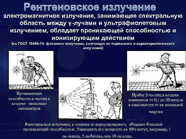 Рентгеновское излучение электромагнитное излучение, занимающее спектральную область между γ-лучами и ультрафиолетовым излучением, обладает проникающей