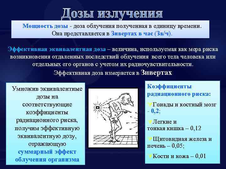 Дозы излучения Мощность дозы - доза облучения полученная в единицу времени. Она представляется в