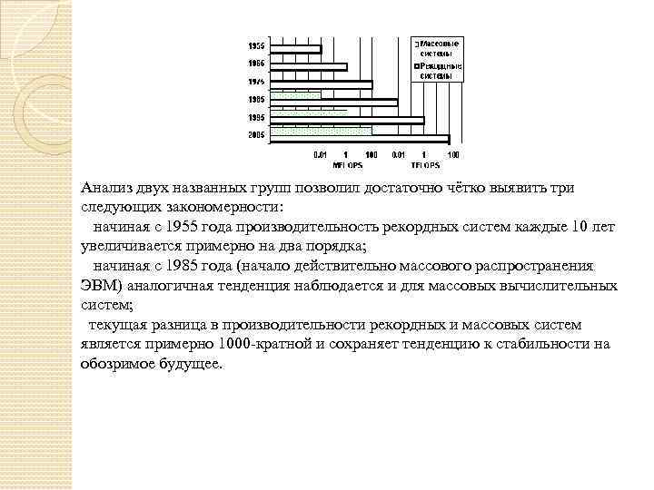 Анализ двух названных групп позволил достаточно чётко выявить три следующих закономерности: начиная с 1955