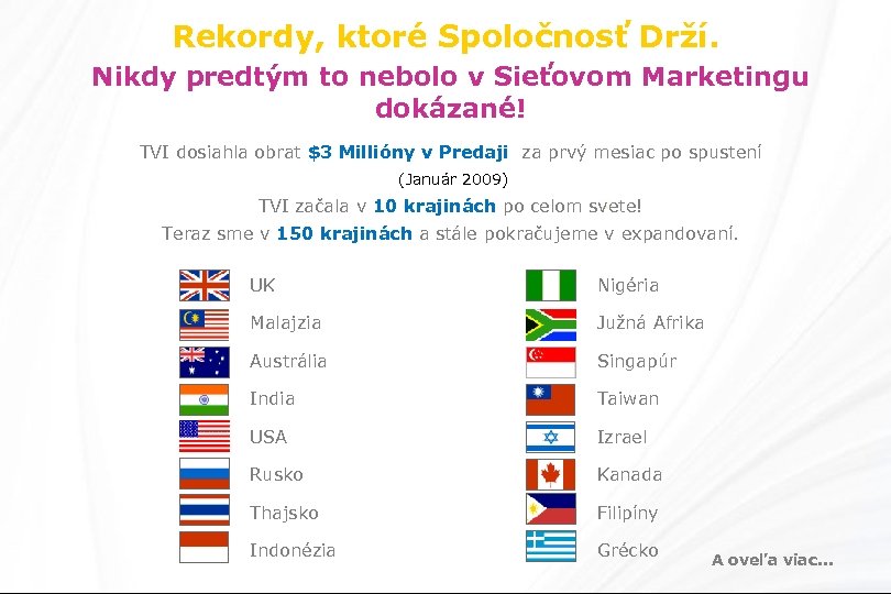 Rekordy, ktoré Spoločnosť Drží. Nikdy predtým to nebolo v Sieťovom Marketingu dokázané! TVI dosiahla