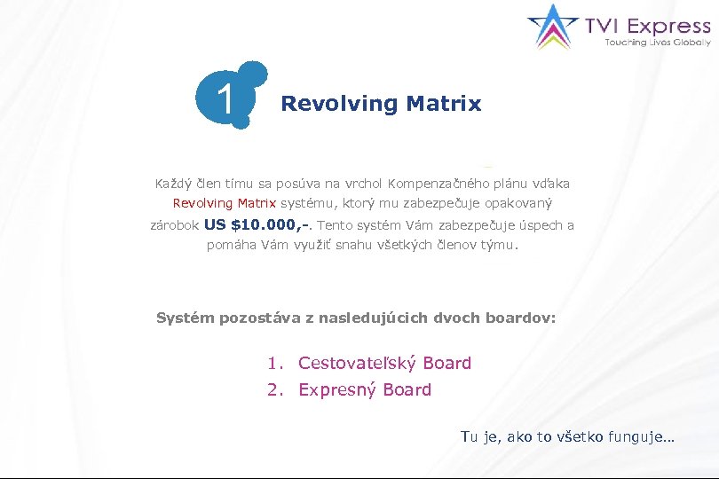 1 Revolving Matrix Každý člen tímu sa posúva na vrchol Kompenzačného plánu vďaka Revolving