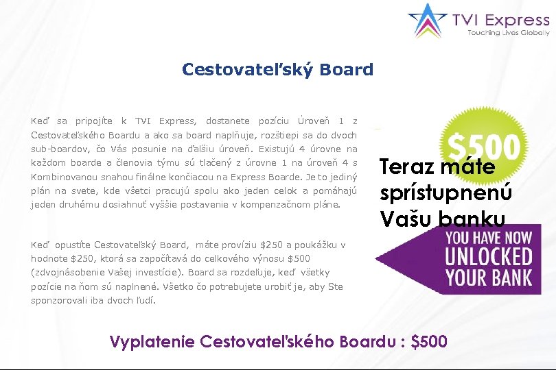 Cestovateľský Board Keď sa pripojíte k TVI Express, dostanete pozíciu Úroveň 1 z Cestovateľského