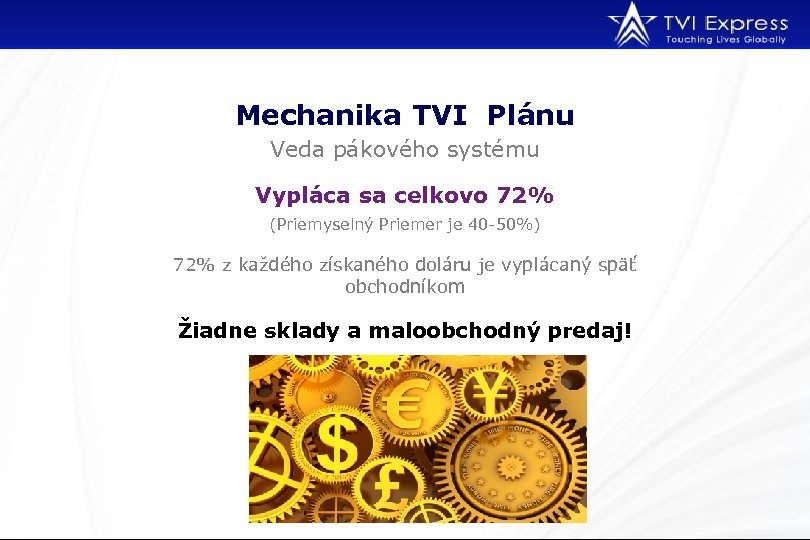 Mechanika TVI Plánu Veda pákového systému Vypláca sa celkovo 72% (Priemyselný Priemer je 40