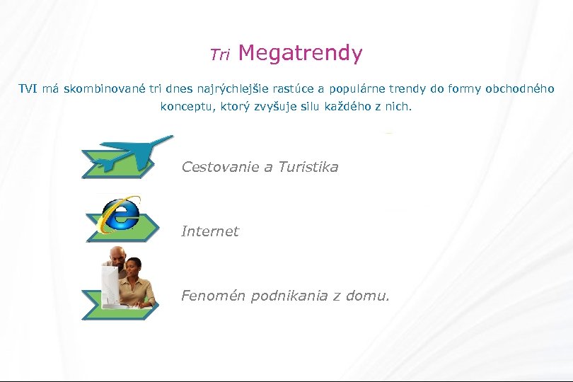 Tri Megatrendy TVI má skombinované tri dnes najrýchlejšie rastúce a populárne trendy do formy