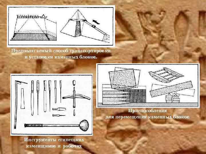 Предполагаемый способ транспортировки и установки каменных блоков. Приспособления для перемещения каменных блоков Инструменты египетских