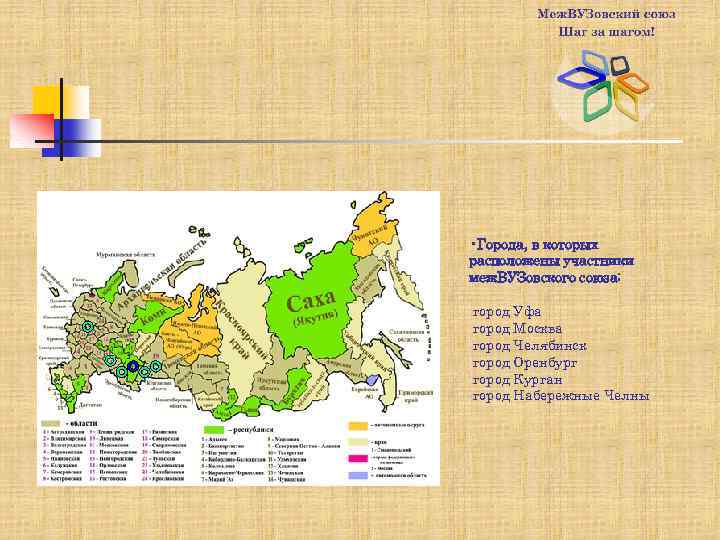  • Города, в которых расположены участники меж. ВУЗовского союза: город Уфа город Москва