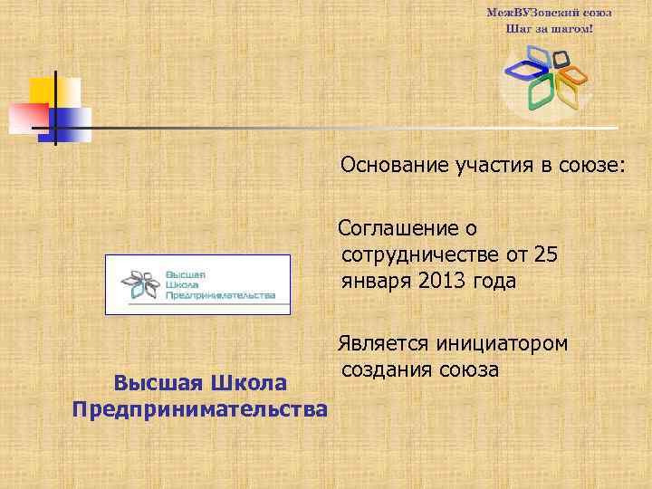Основание участия в союзе: Соглашение о сотрудничестве от 25 января 2013 года Высшая Школа