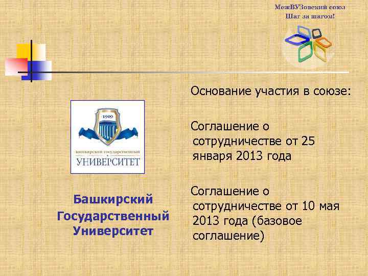 Основание участия в союзе: Соглашение о сотрудничестве от 25 января 2013 года Башкирский Государственный