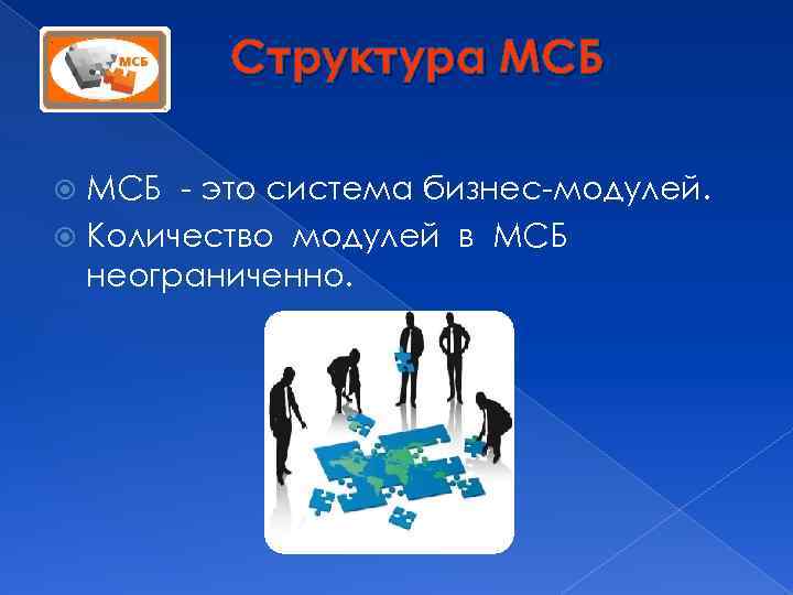 Структура МСБ - это система бизнес-модулей. Количество модулей в МСБ неограниченно. 