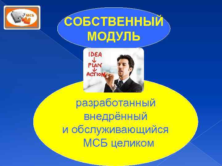 СОБСТВЕННЫЙ МОДУЛЬ разработанный внедрённый и обслуживающийся МСБ целиком 