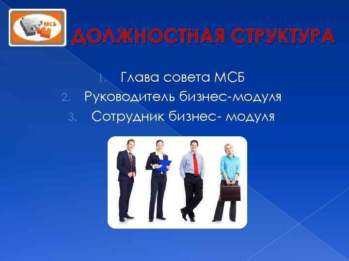 ДОЛЖНОСТНАЯ СТРУКТУРА Глава совета МСБ 2. Руководитель бизнес-модуля 3. Сотрудник бизнес- модуля 1. 