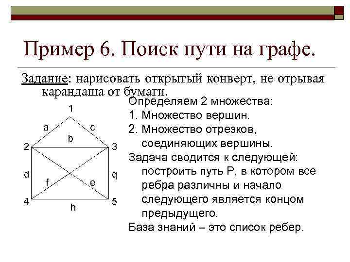 Нарисовать закрытый конверт не отрывая карандаша от бумаги