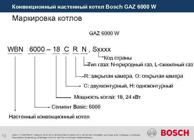 Конвекционный настенный котел Bosch GAZ 6000 W Маркировка котлов GAZ 6000 W Basic Top