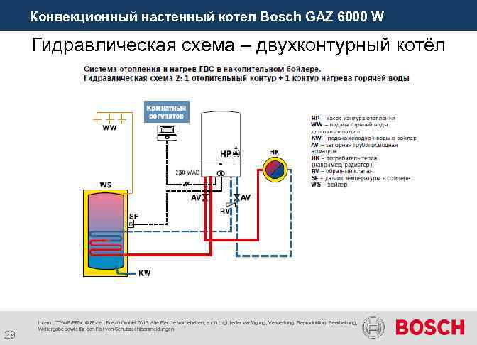 Конвекционный настенный котел Bosch GAZ 6000 W Гидравлическая схема – двухконтурный котёл 29 Intern