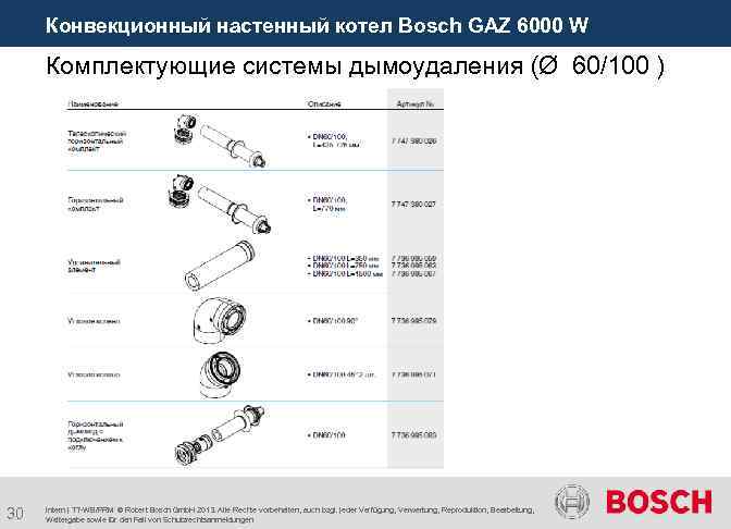 Конвекционный настенный котел Bosch GAZ 6000 W Комплектующие системы дымоудаления (Ø 60/100 ) 30