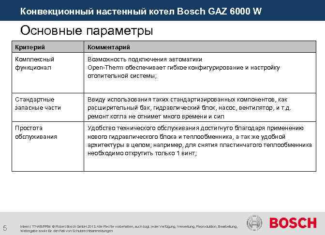 Конвекционный настенный котел Bosch GAZ 6000 W Основные параметры Критерий Комплексный функционал Возможность подключения