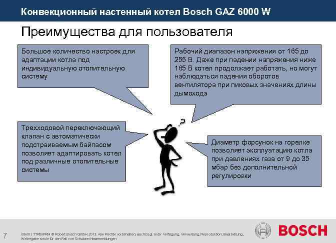 Конвекционный настенный котел Bosch GAZ 6000 W Преимущества для пользователя Большое количество настроек для