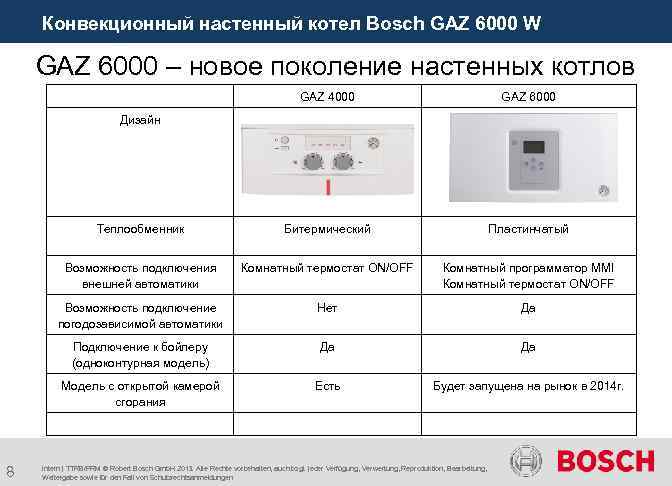 Сервисные режимы бош. Настенный котёл Bosch gaz 6000. Газовый котел Bosch gaz 4000 паспорт. Паспорт Bosch gaz 6000 w. Газовый котёл бош gaz 6000 Потребляемая мощность.