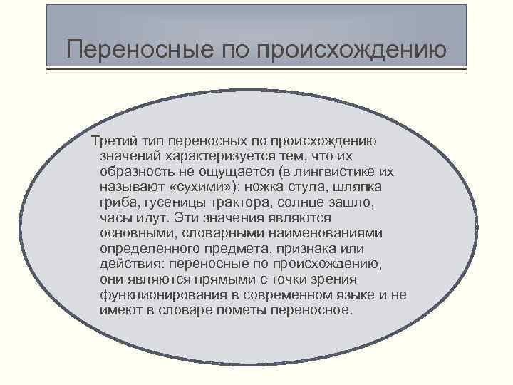 Переносные по происхождению Третий тип переносных по происхождению значений характеризуется тем, что их образность