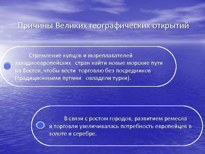 Причины Великих географических открытий Стремление купцов и мореплавателей западноевропейских стран найти новые морские пути