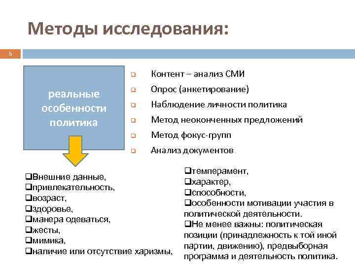 Методы исследования: 5 q q Опрос (анкетирование) q Наблюдение личности политика q Метод неоконченных