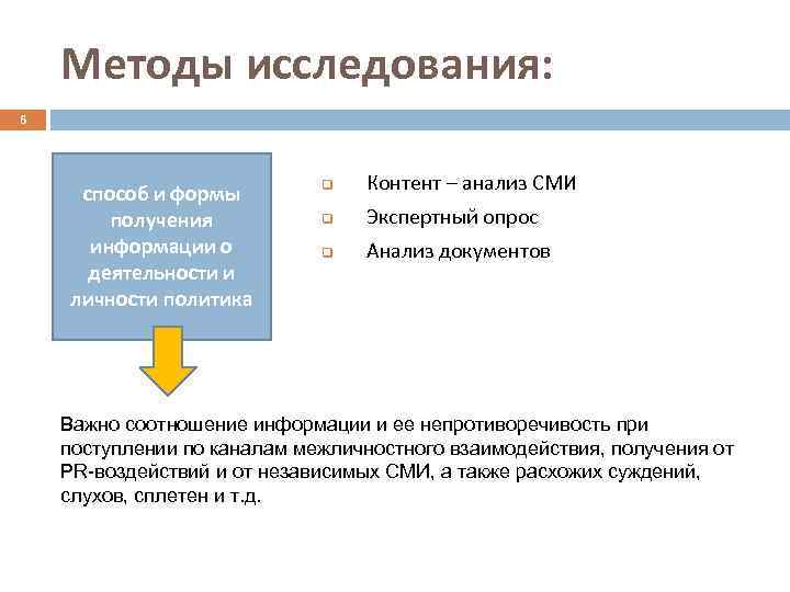 Методы исследования: 6 способ и формы получения информации о деятельности и личности политика q