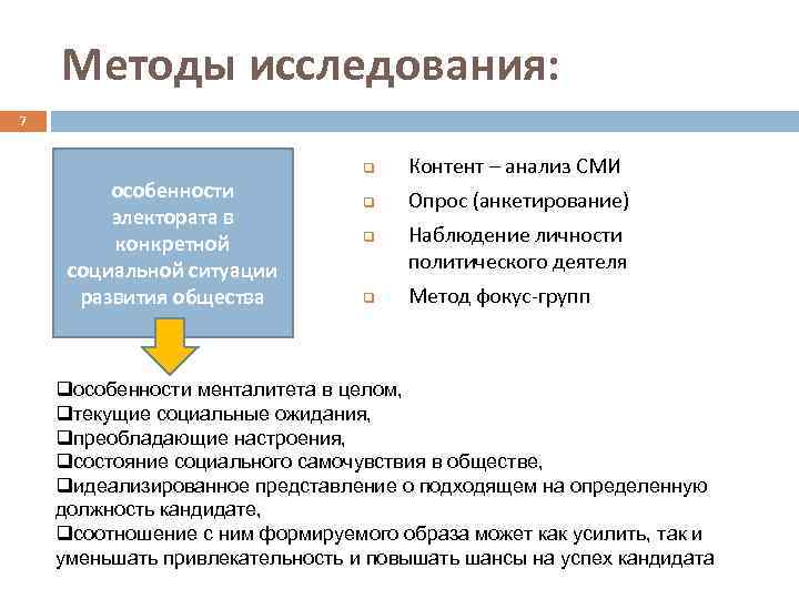 Методы исследования: 7 особенности электората в конкретной социальной ситуации развития общества q Контент –