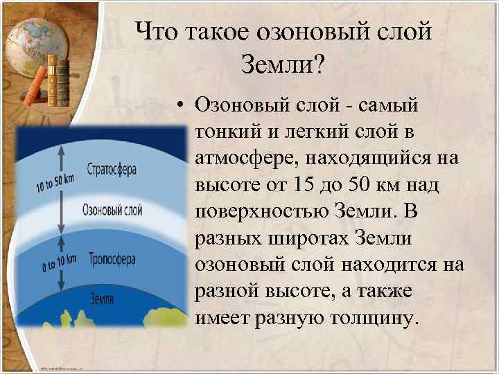 Что такое озоновый слой Земли? • Озоновый слой - самый тонкий и легкий слой