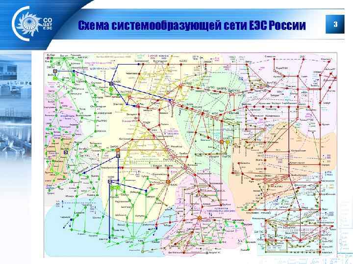 Схема системообразующей сети ЕЭС России 3 