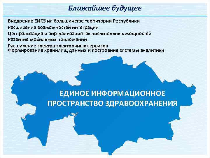 Ближайшее будущее Внедрение ЕИСЗ на большинстве территории Республики Расширение возможностей интеграции Централизация и виртуализация