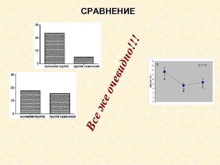 чев ео еж Вс о!! ! идн СРАВНЕНИЕ 