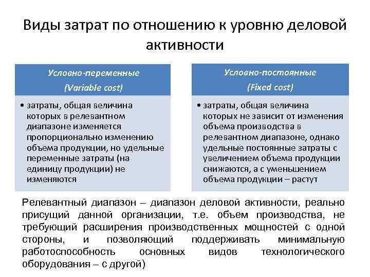 Почему важно учитывать косвенные издержки при анализе альтернатив проекта