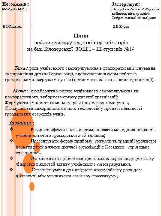 Погоджено : Затверджую: Методист ММК Завідувач міським методичним кабінетом відділу освіти Добропільської міської ради