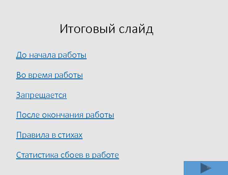 Итоговый слайд До начала работы Во время работы Запрещается После окончания работы Правила в