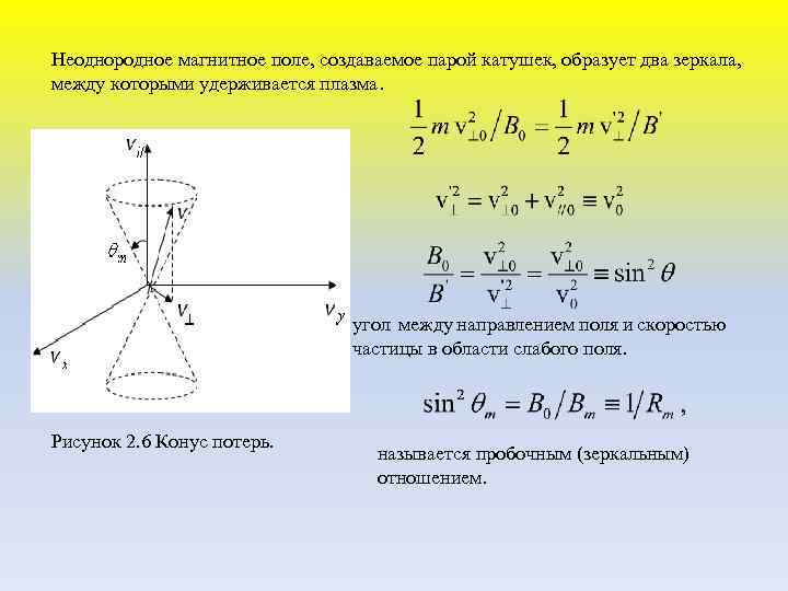 Неоднородное магнитное поле, создаваемое парой катушек, образует два зеркала, между которыми удерживается плазма. угол